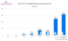 如何解决Tokenim提币无法提取的问题