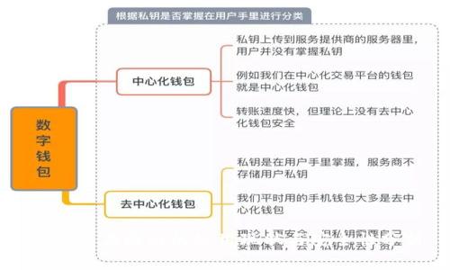 冷钱包在国内的使用现状与安全性分析