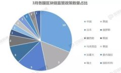 冷钱包收到黑USDT会被冻结