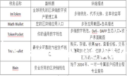 用户搜索:
数字钱包充值与提现全攻略：快速便捷的操作指南