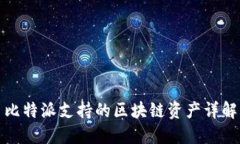 比特派支持的区块链资产