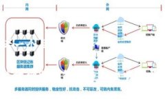 思考一个且的优质通过地