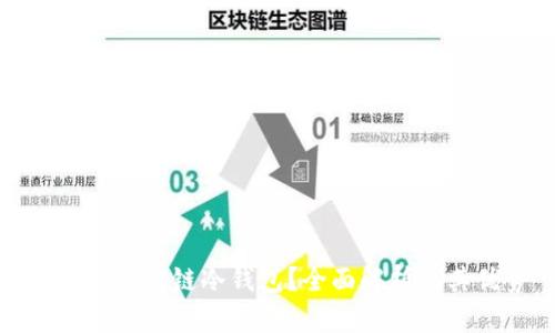 什么是区块链冷钱包？全面解析及其优势