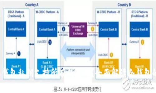 优质 冷钱包私钥支持所有钱包吗？全面解读冷钱包的兼容性