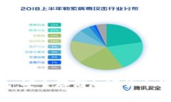 USB冷钱包：安全存储加密