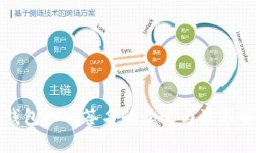 冷钱包扫码签名的意义与流程解析