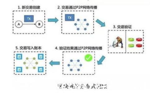 
如何找到派币（Pi Network）的私钥？完整指南