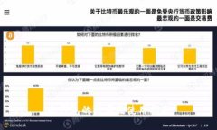 冷钱包的种类及使用指南