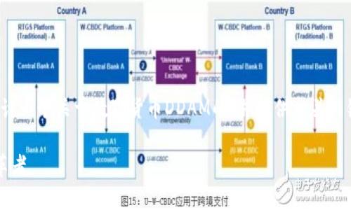 在下面内容中，我将为您精心设计一个关于数字货币DDAM的，并提供相关关键词，随后进行详细的问题讨论。

数字货币DDAM：未来金融的变革者