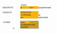 如何安全地进行AE外汇冷钱