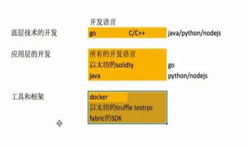 

如何安全地进行AE外汇冷钱包出金操作