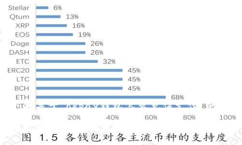 以下是关于“okpay钱包怎么充值支付”的内容：

详细解读：OKPay钱包的充值与支付流程