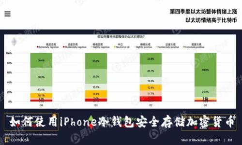 如何使用iPhone冷钱包安全存储加密货币