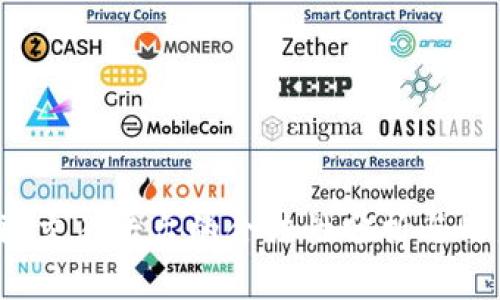 TopCoin交易平台的合法性分析与用户指南