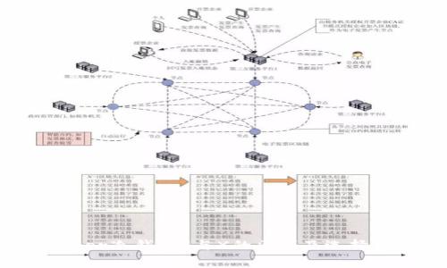 Ledger冷钱包S与X的区别及选择指南