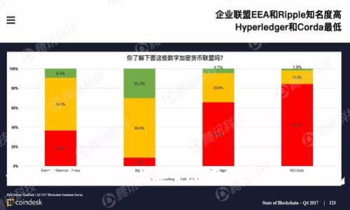 如何在安卓设备上安全使用MetaMask钱包