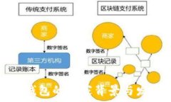   比特派钱包的国家背景与