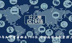 2023年加密货币排名100位：