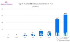 火币交易所USDT提取到冷钱