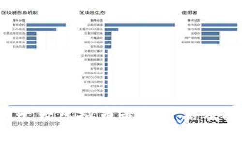 2023年十大虚拟币最新价格及投资分析