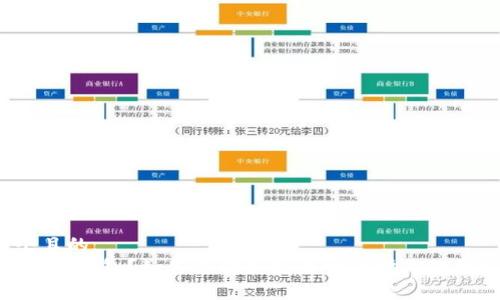 思考一个且的
什么是ZB冷钱包？如何选择和使用它保护你的加密资产？