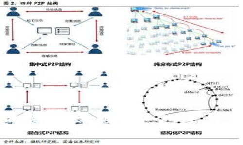 详解库神冷钱包黄金至尊版：安全性与实用性的完美结合