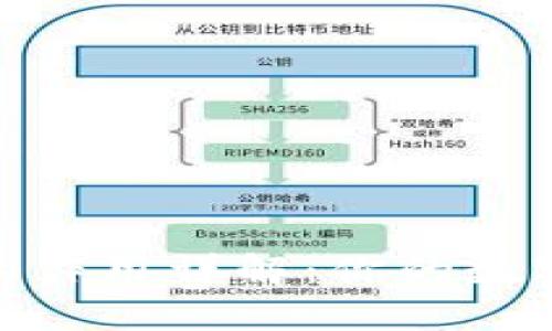 冷钱包密钥的作用详解：你的数字资产保护伞