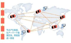 区块链冷钱包的全面解析