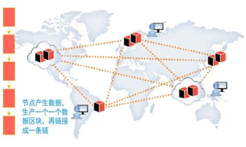 

区块链冷钱包的全面解析：区块链冷钱包有多少种及其重要性