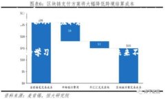   加密货币的未来：2024年投资趋势与市场分析