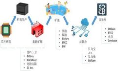 冷钱包与硬件钱包对比：