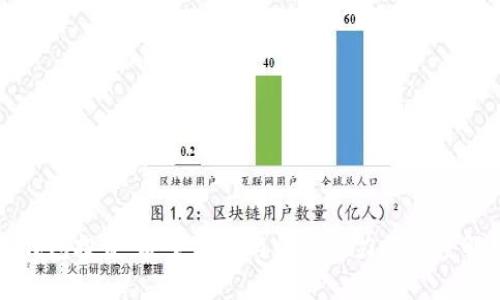 冷钱包投资：安全存储与收益潜力的深度解析
