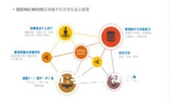 手机冷钱包的使用指南：安全存储数字资产的最