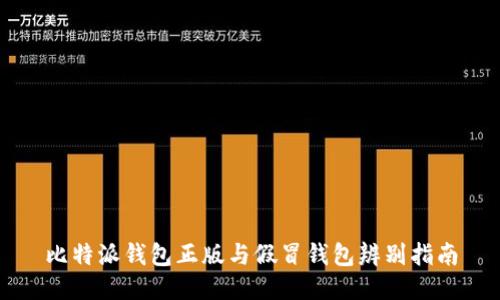 比特派钱包正版与假冒钱包辨别指南