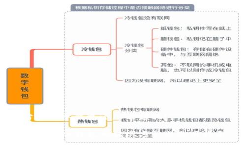 雷达币冷钱包还怎么领取？

雷达币冷钱包的提现方式与使用指南