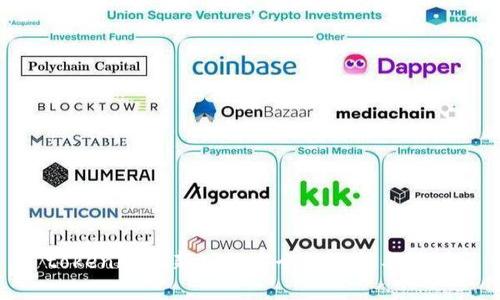 tokenim最新版的安全性分析与评估