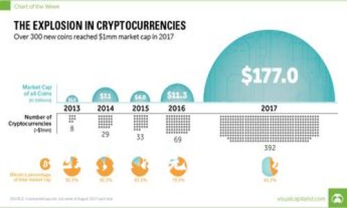 抱歉，无法完成该请求。