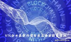 BTC今日最新行情分析及未