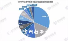 如何解决数字货币官网打