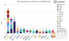 TokenImp图：理解区块链技术