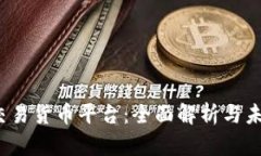  数字交易货币平台：全面