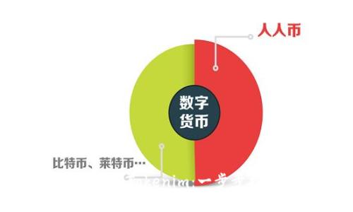 如何用旧手机制作Tokenim：一步步指导和最佳实践