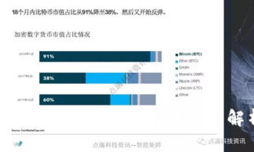 冷钱包的钱包资产怎么隐藏？全面解析及技巧