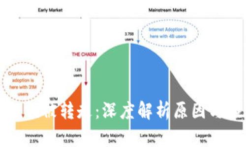 冷钱包余额被转走：深度解析原因与应对策略