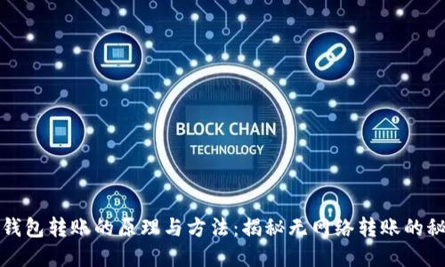 冷钱包转账的原理与方法：揭秘无网络转账的秘密