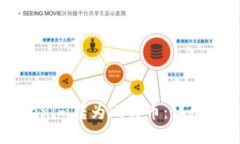 如何将Tokenim转为比特币：