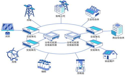Tokenim官网APP：提升你的数字资产管理效率