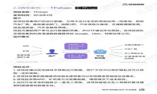 冷钱包没有支付密码还能进行交易吗？揭示真相与解决方案