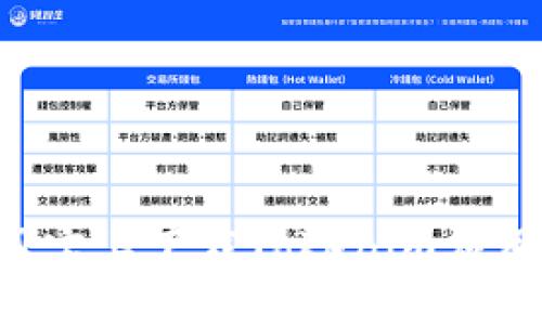 如何在应用宝上下载Tokenim应用：详细指南