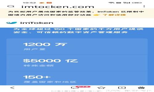 
如何通过Tokenim钱包轻松购买USDT：全面指南